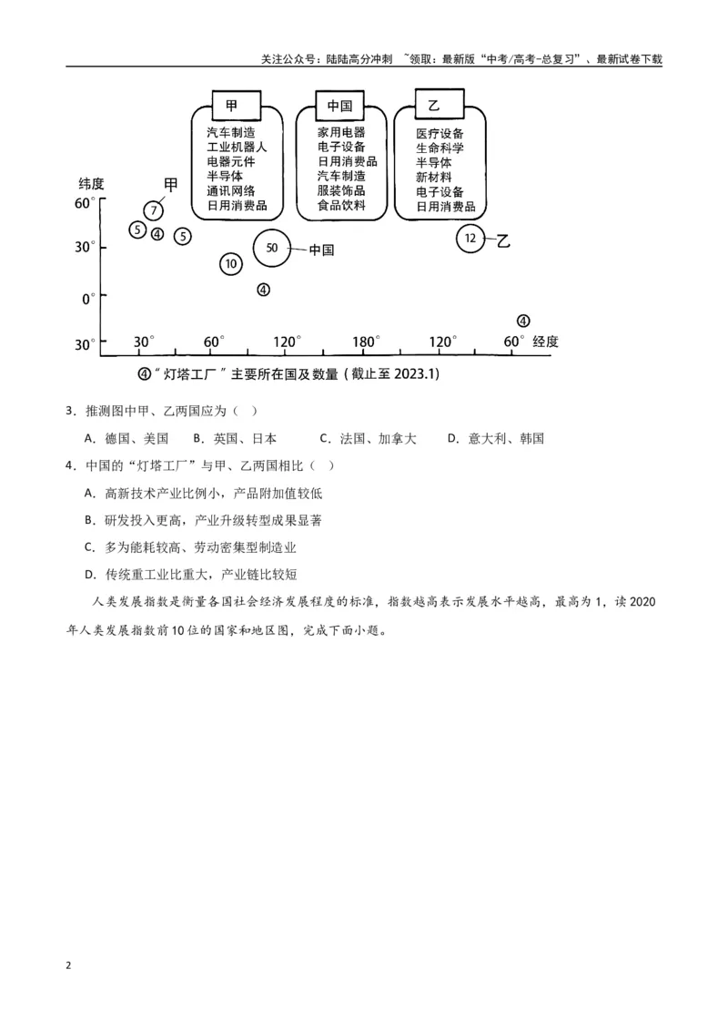 《专题28欧洲、北亚与俄罗斯（高频选择题50题）-（全国通用）（原卷版）_07-地理-高考总复习_一轮复习_2024年_2024年高考地理一轮题型突破训练（全国通用）_资料_1-资料》第2页预览