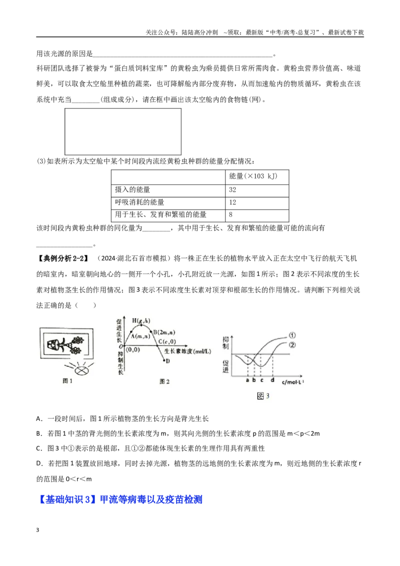 《专题13前沿热点类（学生版）_06-生物-高考总复习_二轮复习_2025年_2025年高考生物二轮热点题型归纳与变式演练（新高考通用）》第3页预览