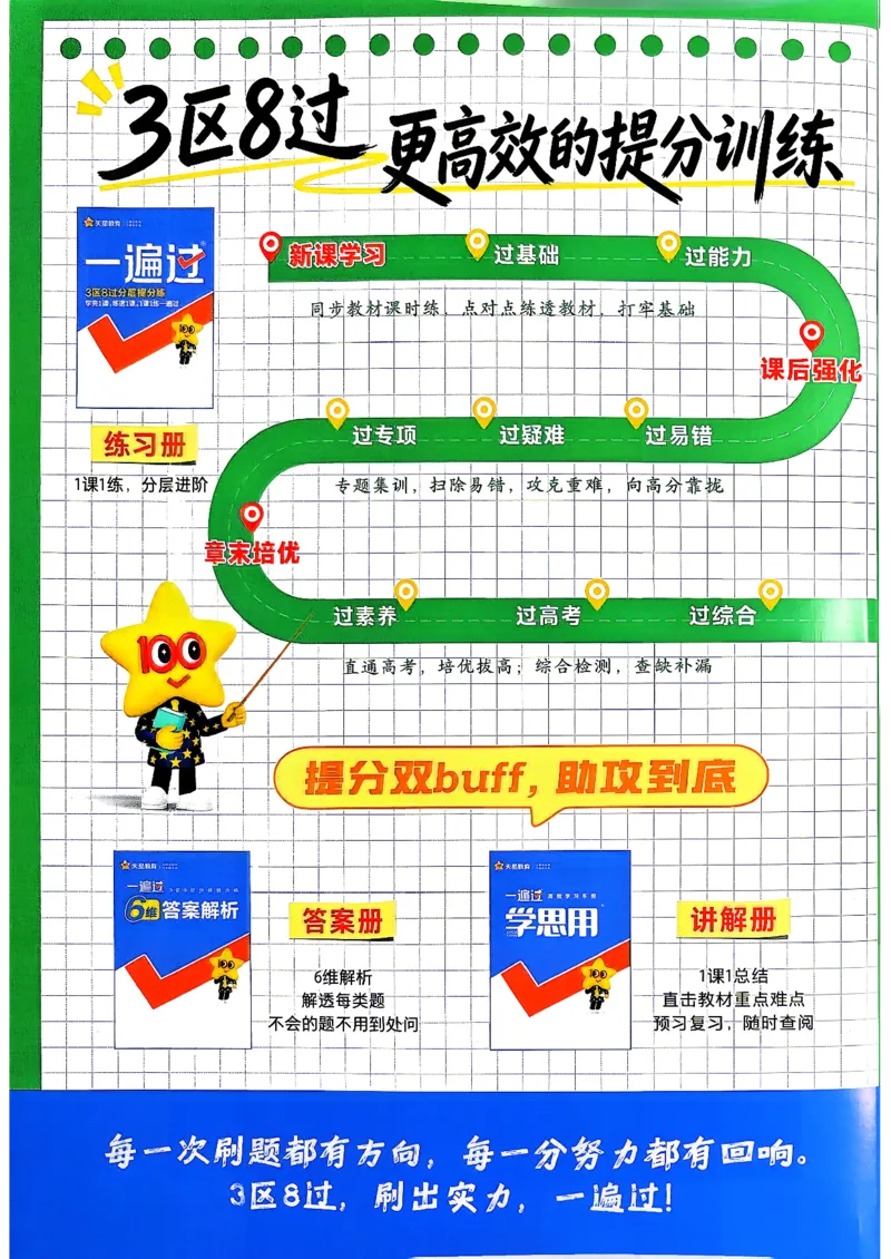 《2027高中一遍过数学人教A必修一_2027版高中《一遍过》数学人教A必修一》第2页预览