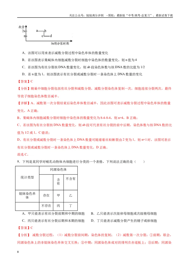 《专题13减数分裂和受精作用（解析版)_06-生物-高考总复习_一轮复习_2024年_2024年高考生物一轮复习重难点专项突破_资料》第8页预览