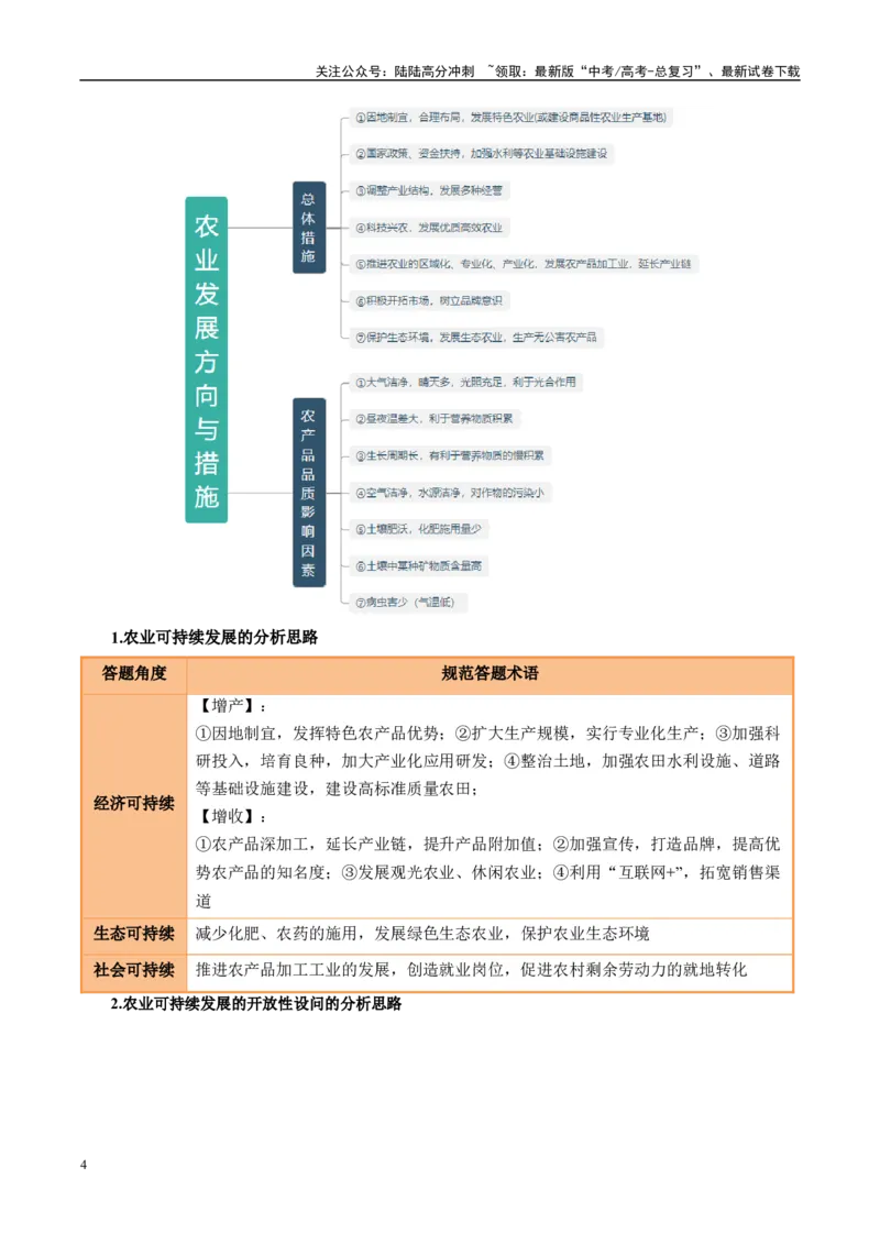 《专题23农业区位因素及可持续发展措施的描述方法与技巧（学生版）_07-地理-高考总复习_二轮复习_2025年_2025年高考地理二轮热点题型归纳与变式演练（新高考通用）》第4页预览