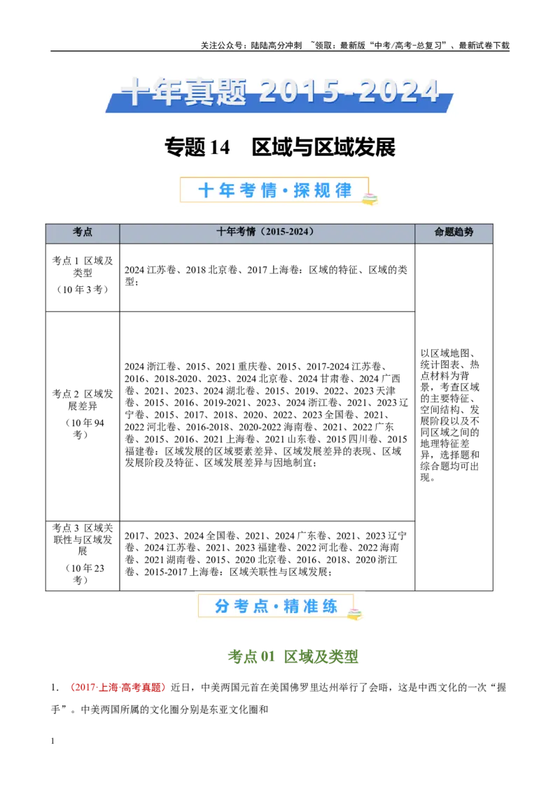 《专题14区域与区域发展-（解析版）_07-地理-高考总复习_专项复习_2025年_十年（2015-2024）高考地理真题分类汇编（全国通用）》第1页预览