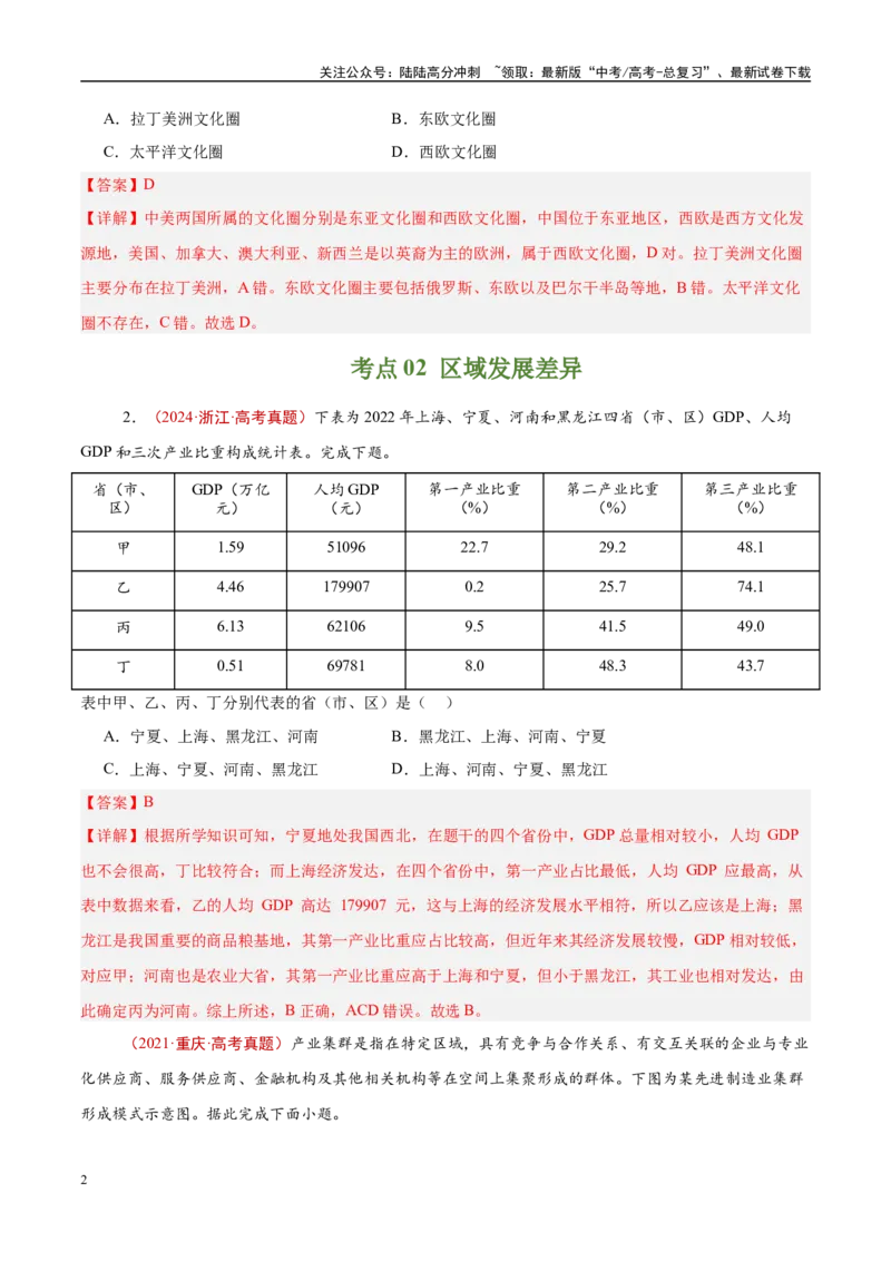 《专题14区域与区域发展-（解析版）_07-地理-高考总复习_专项复习_2025年_十年（2015-2024）高考地理真题分类汇编（全国通用）》第2页预览