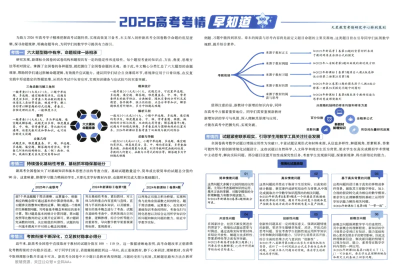 《2026《天星高考•新高考45套模拟卷汇编》数学_12.2026年4月全国各地高考模拟卷_2026天星金考卷·优秀模拟试卷汇编45套_2026版《金考卷45套》》第4页预览