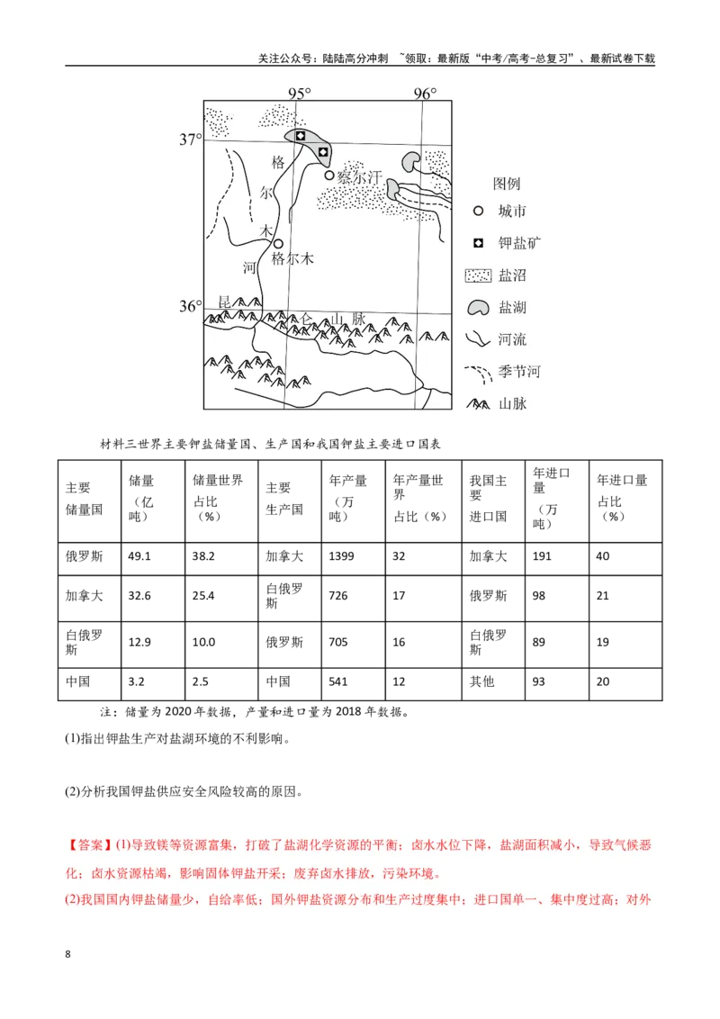 《专题19环境与发展（高频非选择题50题）-（新高考通用）（教师版）_07-地理-高考总复习_一轮复习_2025年_2025年高考地理一轮题型必刷题（新高考通用）》第8页预览