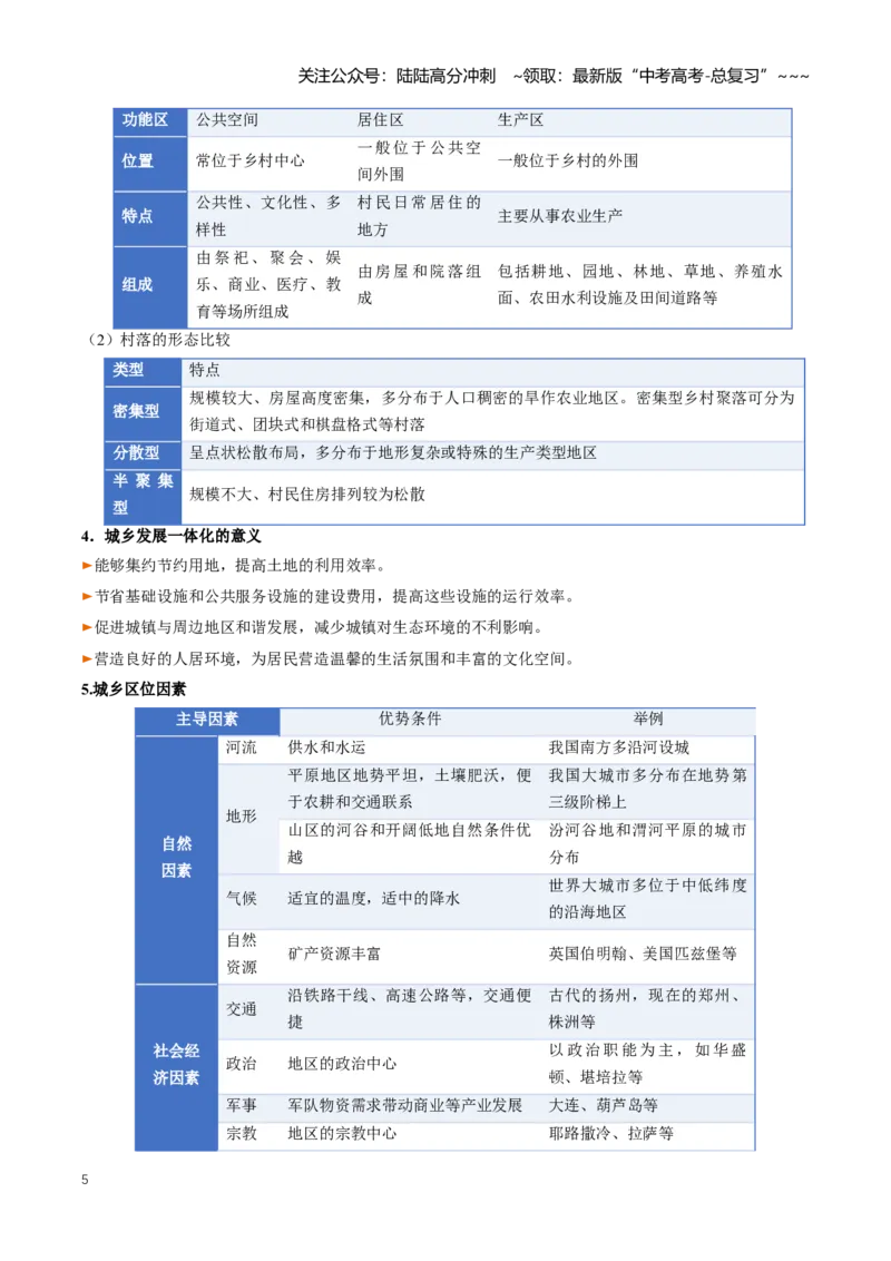 《专题09乡村与城镇（知识清单）（全国通用）（教师版）_07-地理-高考总复习_一轮复习_2026年-地理高考一轮复习_2026年高考地理一轮复习知识清单（全国通用）-G56_2026版》第5页预览