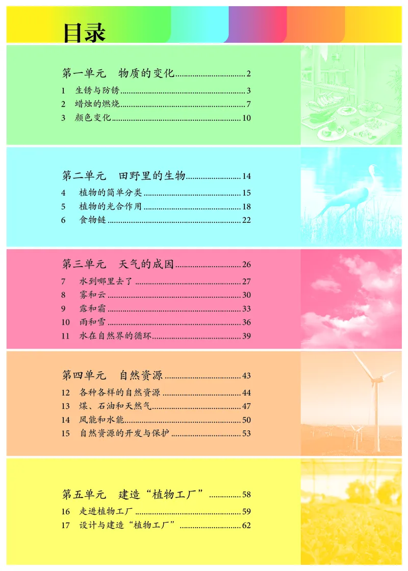《义务教育教科书科学六年级上册_小学1-6年级全科全套_2025更新专题（含教材）_寒假预复习必备资料2024新版小学教材电子版_小学科学_人教版（无水印）》第4页预览