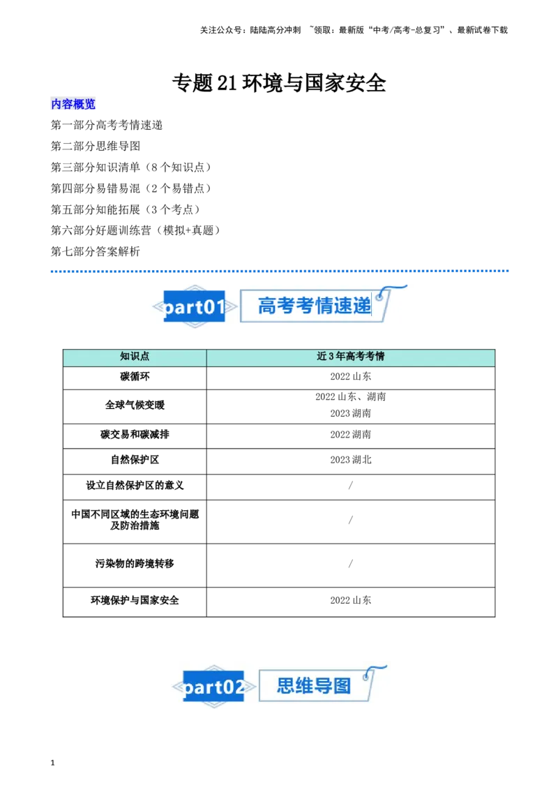 《专题21环境与国家安全-2024年高考地理一轮复习知识清单_07-地理-高考总复习_一轮复习_2024年_2024年高考地理一轮复习知识清单必背总结全国通用_资料》第1页预览