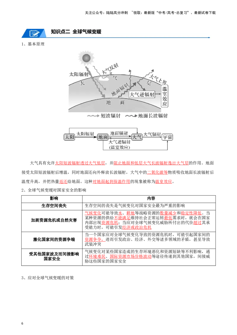 《专题21环境与国家安全-2024年高考地理一轮复习知识清单_07-地理-高考总复习_一轮复习_2024年_2024年高考地理一轮复习知识清单必背总结全国通用_资料》第6页预览