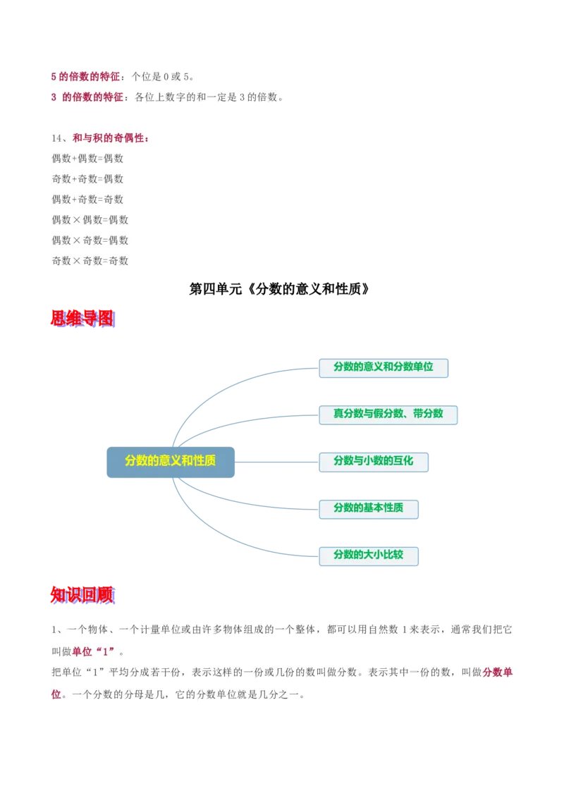 《五年级下册苏教版知识点总结_小学1-6年级全科全套_1-6年级全科下册_五年级_五年级下数学_数学五下苏教版(1)》第6页预览