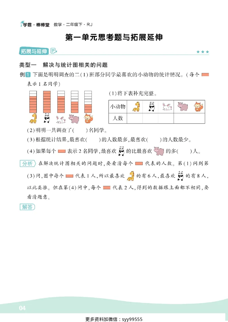 《❤棒棒堂数学二年级下册_小学1-6年级全科全套_1-6年级全科下册_二年级_二年级下数学_数学二下人教版》第4页预览