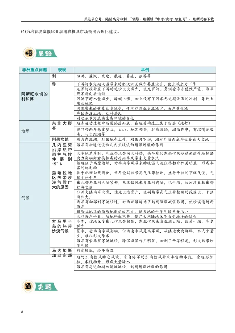 《区域突破世界地理（6大热点角度）（学生版）_07-地理-高考总复习_专项复习_2025年_2025年高考地理大题突破+限时集训（新高考通用）》第8页预览