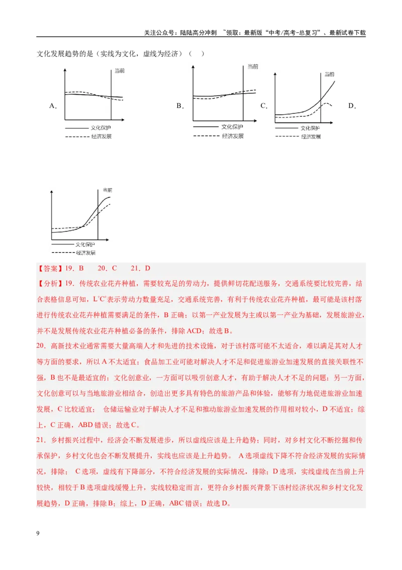 《专题09农业+解析版_07-地理-高考总复习_专项复习_2025年_五年2020-2024高考真题分类汇编高考地理真题分类汇编（全国通用）》第9页预览