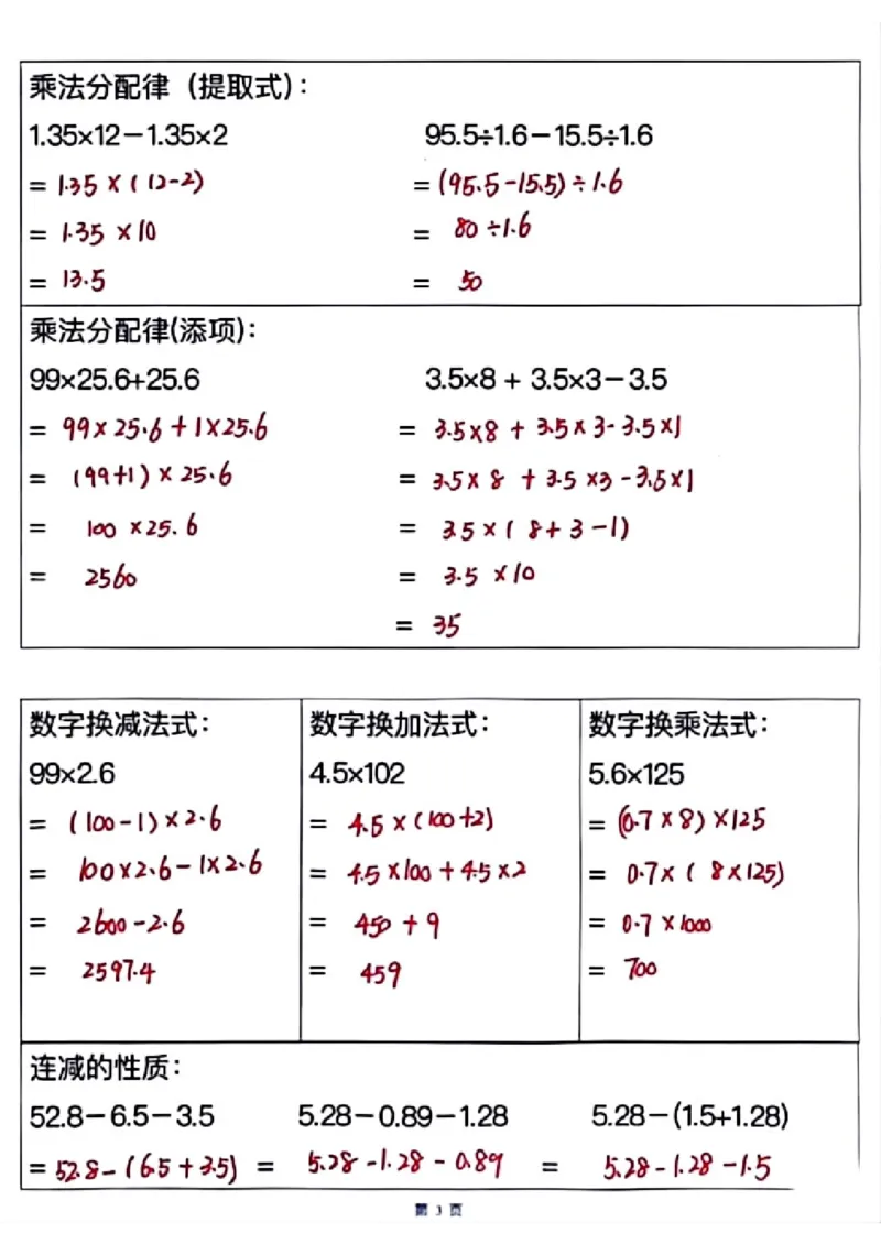 《五年级数学全册知识点填空_小学1-6年级全科全套_1-6年级全科上册_五年级_五年级上数学_A五年级数学（通用版）》第3页预览