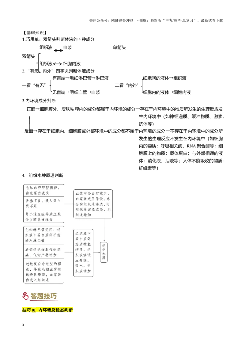 《专题07动物和人体生命活动的调节（学生版）_06-生物-高考总复习_专项复习_2025年_2025年高考生物答题技巧与答题模板（全国通用）》第3页预览