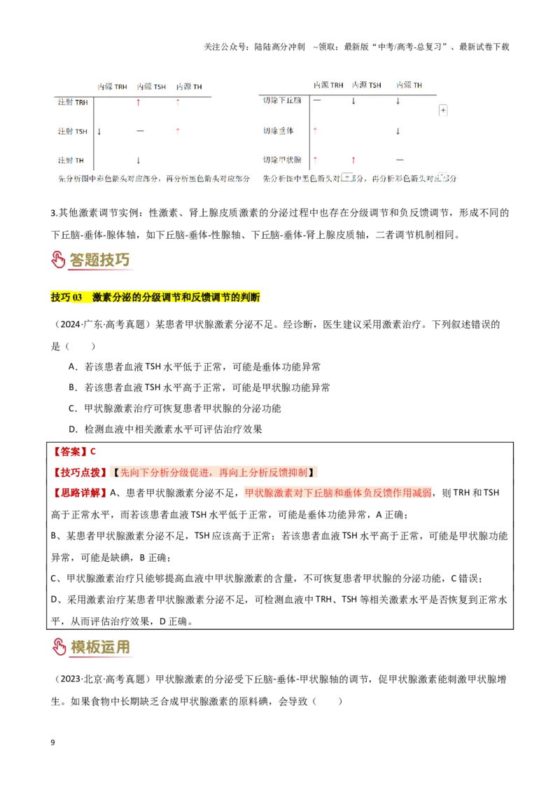 《专题07动物和人体生命活动的调节（学生版）_06-生物-高考总复习_专项复习_2025年_2025年高考生物答题技巧与答题模板（全国通用）》第9页预览