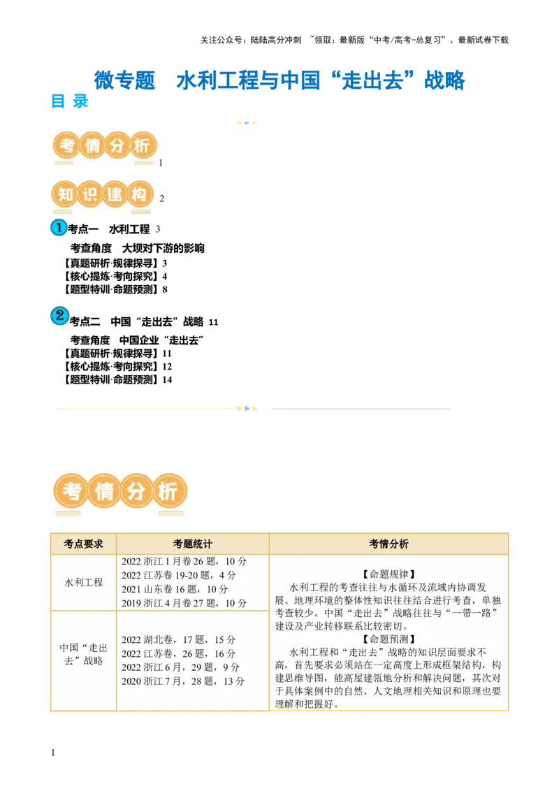 《专题11微专题水利工程与中国”走出去“战略（讲义）（原卷版）_07-地理-高考总复习_二轮复习_2024年_2024年高考地理二轮复习讲练测（新教材新高考）_配套讲义》第1页预览