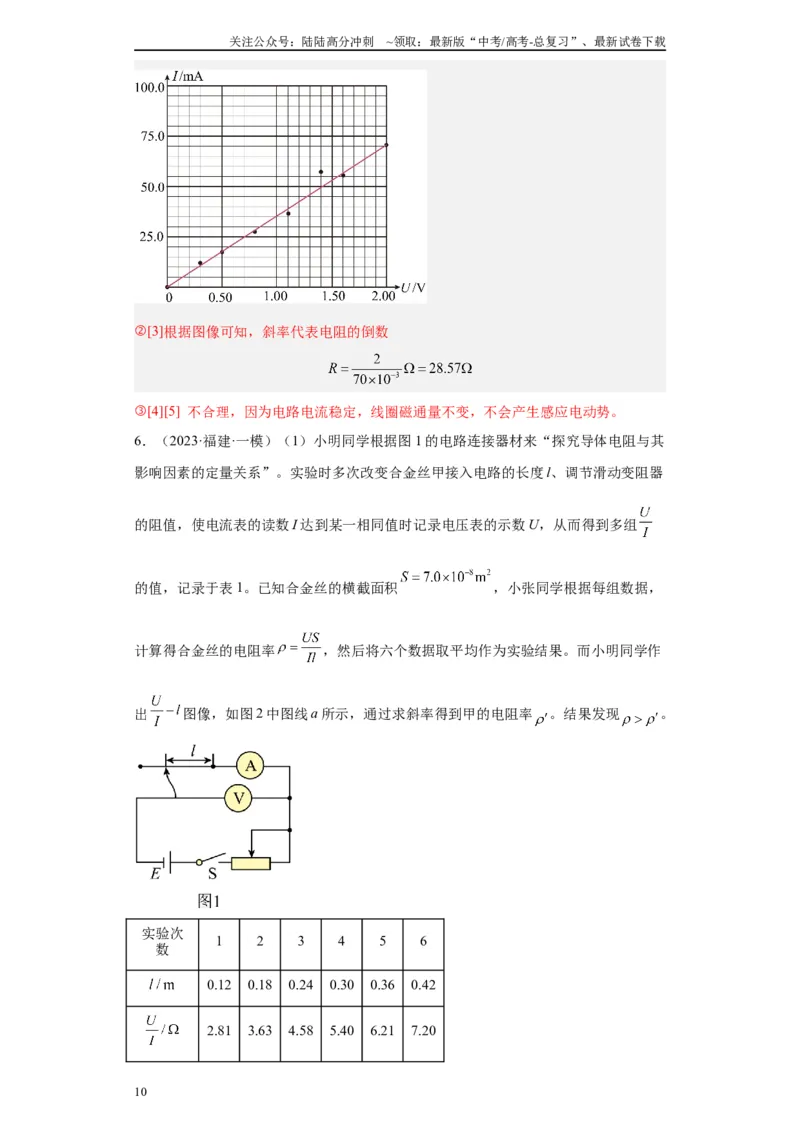 《专题10电磁感应相关实验（解析版）_04-物理-高考总复习_专项复习_2024年_2024年高考物理实验重难点满分冲刺集训（全国通用）_资料》第10页预览