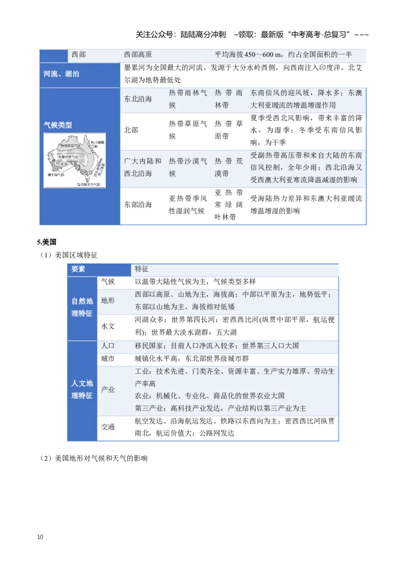 《专题17区域地理（知识清单）（全国通用）（学生版）_07-地理-高考总复习_一轮复习_2026年-地理高考一轮复习_2026年高考地理一轮复习讲义+练习+课件（新教材新高考）-G55_2026版》第10页预览