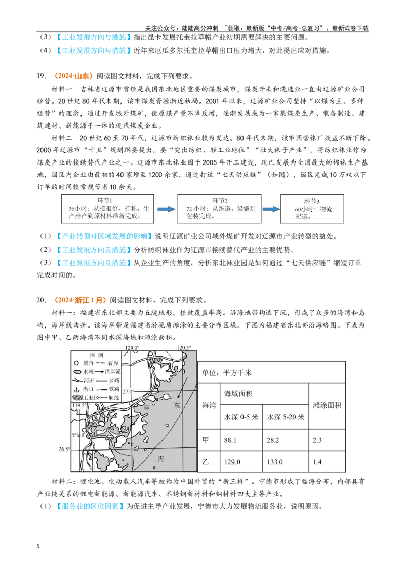 《专题11工业和服务业（学生版）_07-地理-高考总复习_专项复习_2025年_2025年高考真题和模拟题地理分类汇编（全国通用）》第5页预览