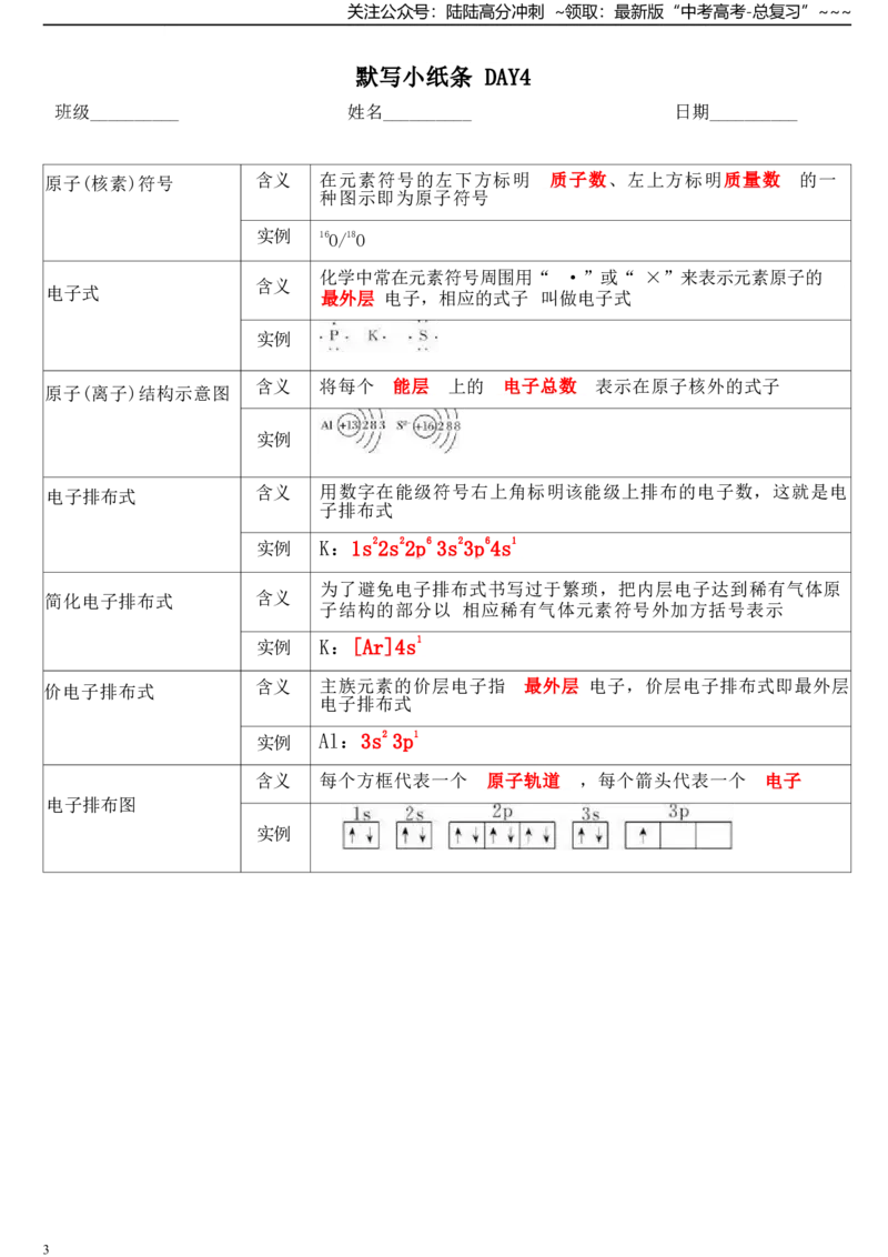 《答案选修2-new_05-化学-高考总复习_一轮复习_2026年-化学高考一轮复习_52026年高考化学一轮复习高考专题默写复习小纸条知识清单》第3页预览