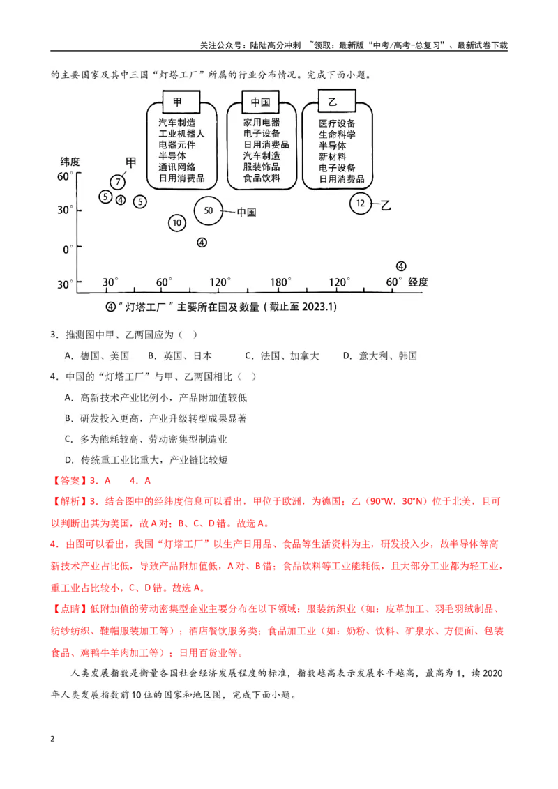《专题28欧洲、北亚与俄罗斯（高频选择题50题）-（全国通用）（解析版）_07-地理-高考总复习_一轮复习_2024年_2024年高考地理一轮题型突破训练（全国通用）_资料_1-资料》第2页预览