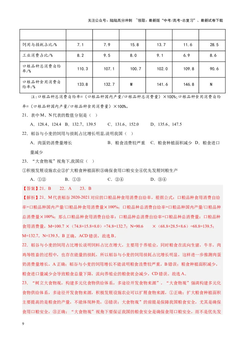 《专题08产业与交通（新高考专用）（解析版）_07-地理-高考总复习_专项复习_2025年_2024年高考一模试题分类汇编地理新高考专用》第9页预览