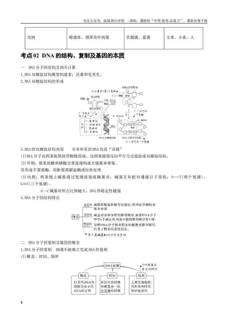 《专题08遗传的分子基础（教师版）_06-生物-高考总复习_专项复习_2024年_2024年高考生物总复习核心题型解读与全攻略新教材_资料》第4页预览
