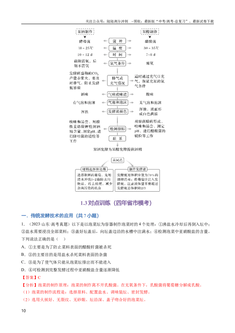 《专题13发酵工程（教师版）_06-生物-高考总复习_专项复习_2024年_2024年高考生物总复习核心题型解读与全攻略新教材_资料》第10页预览