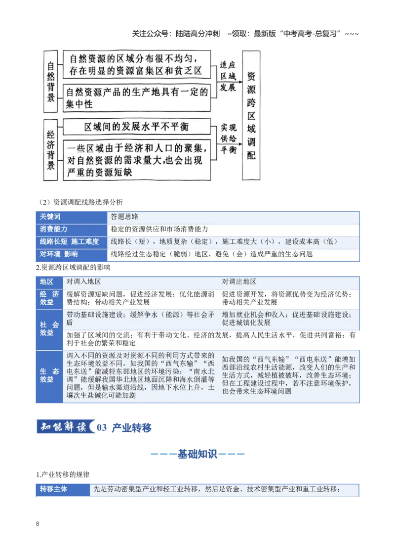 《专题14区域联系与区域协调发展（知识清单）（全国通用）（学生版）_07-地理-高考总复习_一轮复习_2026年-地理高考一轮复习_2026年高考地理一轮复习讲义+练习+课件（新教材新高考）-G55》第8页预览