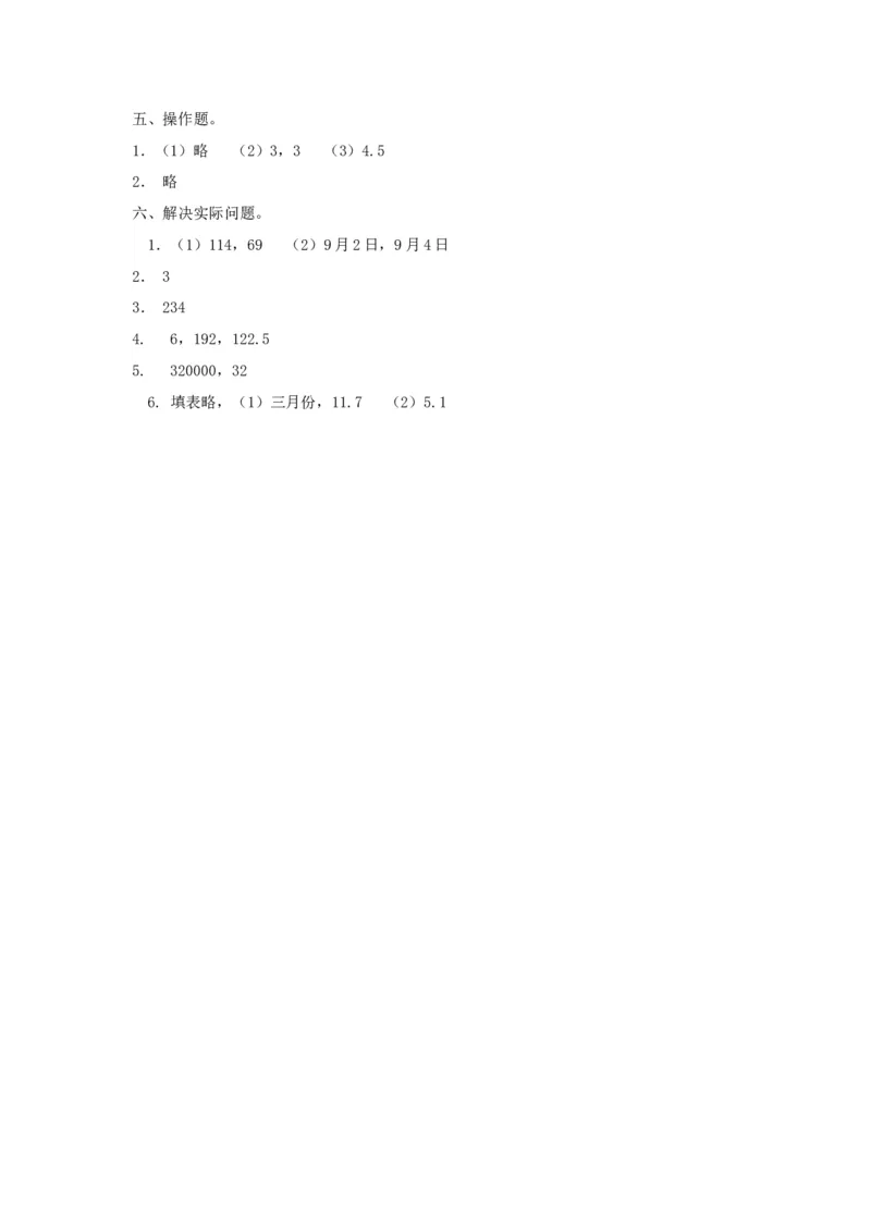 《五（上）苏教版数学期末真题检测卷.4_小学1-6年级全科全套_1-6年级全科上册_五年级_五年级上数学_A五年级数学（苏教版）_苏教数学五上期末试卷》第5页预览