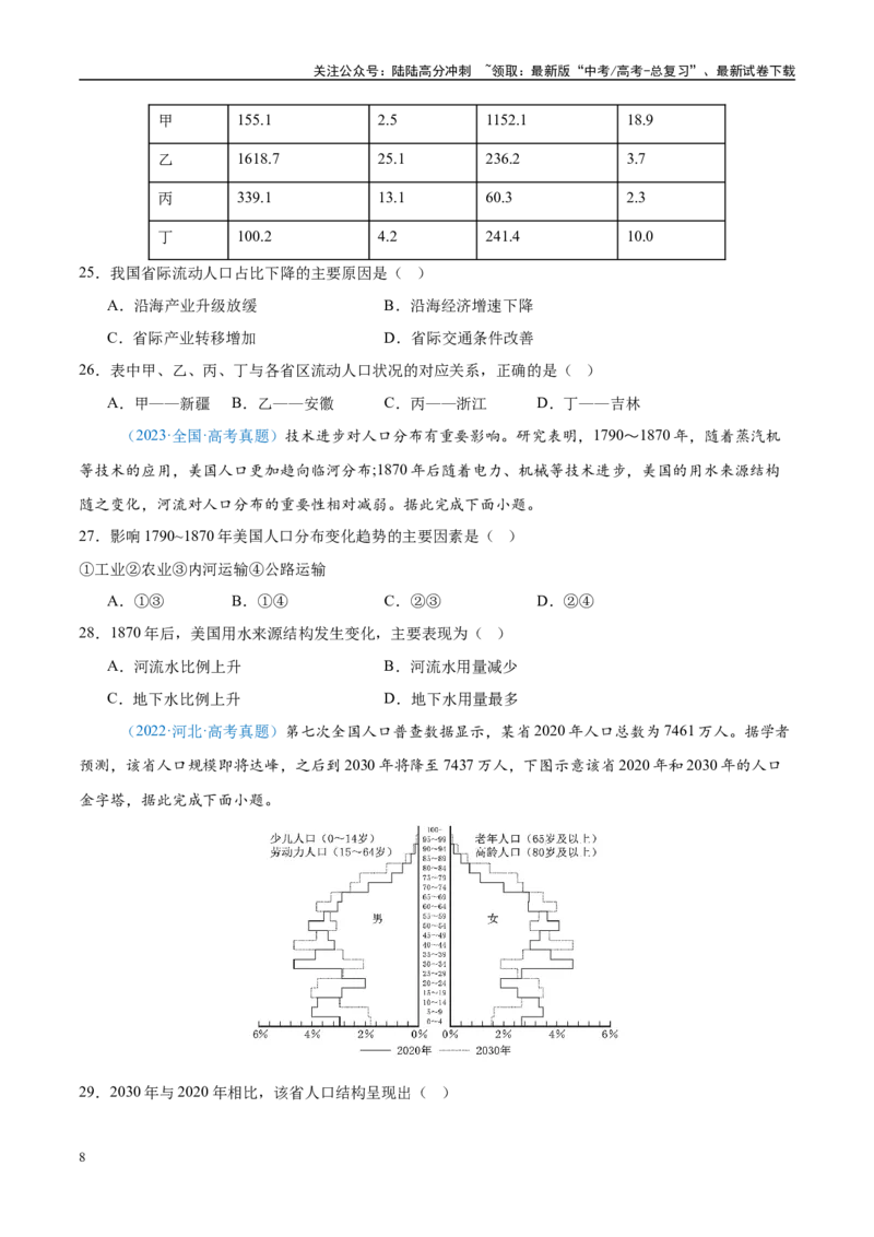 《专题08-原卷版_07-地理-高考总复习_专项复习_2025年_五年2020-2024高考真题分类汇编高考地理真题分类汇编（全国通用）》第8页预览