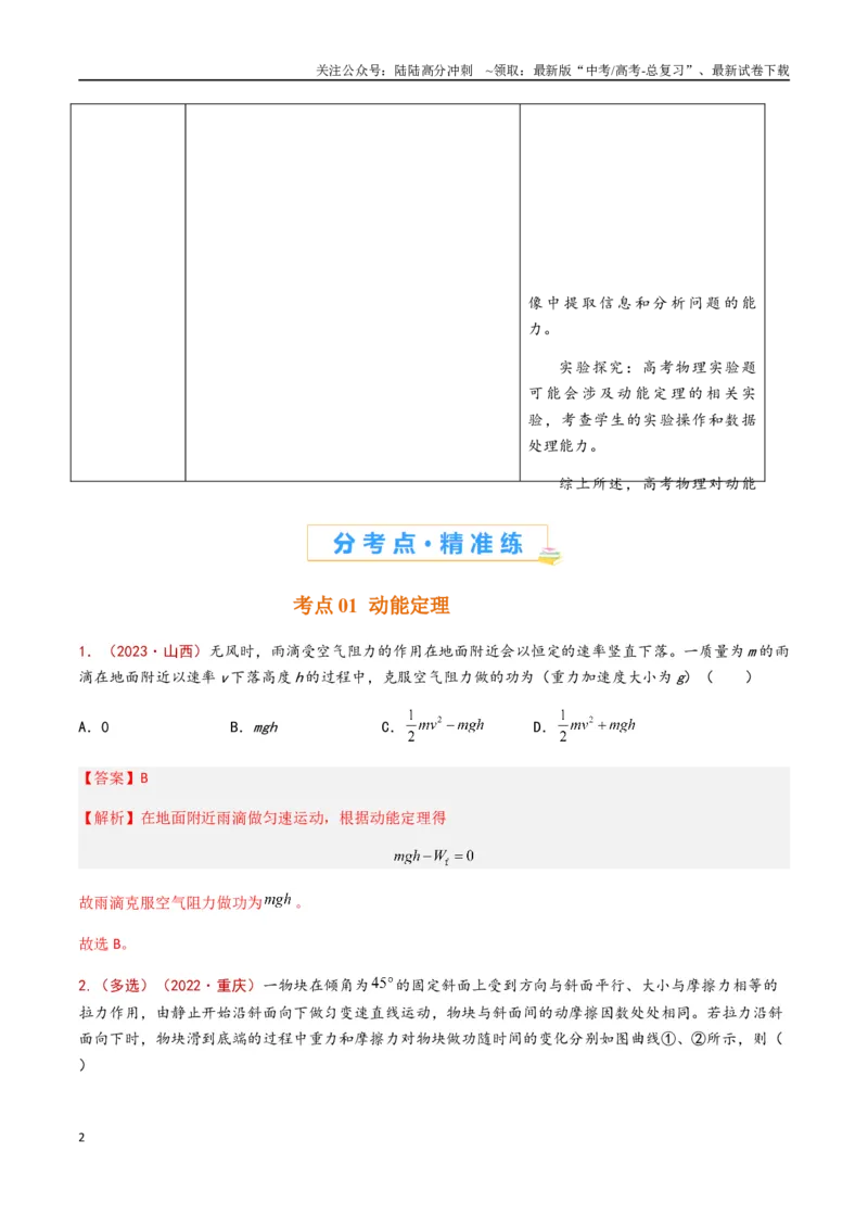 《专题08动能定理及其应用（解析版）_04-物理-高考总复习_专项复习_2024年_2024年高考物理真题分类汇编（全国通用）》第2页预览