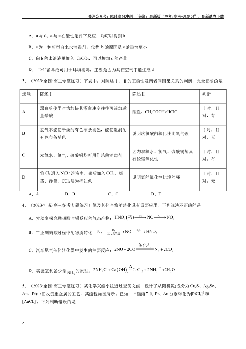 《第四章非金属及其化合物章末综合检测卷（原卷版）_05-化学-高考总复习_一轮复习_2024年_2024年高考化学一轮·夯基提能复习精讲精练_资料》第2页预览