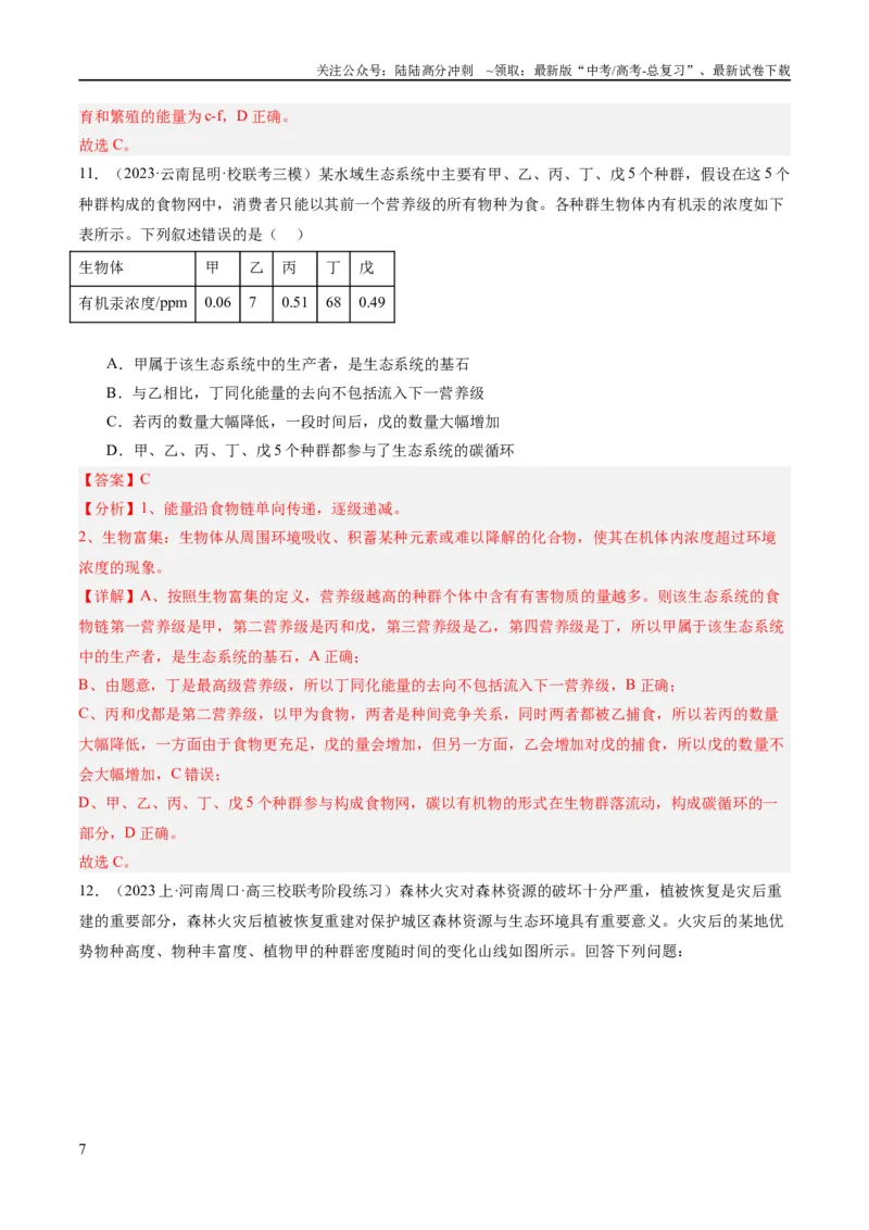 《专题09生物与环境（分层练）（解析版）_06-生物-高考总复习_二轮复习_2024年_2024年高考生物二轮复习高频考点追踪与预测（新高考专用）_分层练_教师版（含答案解析）》第7页预览