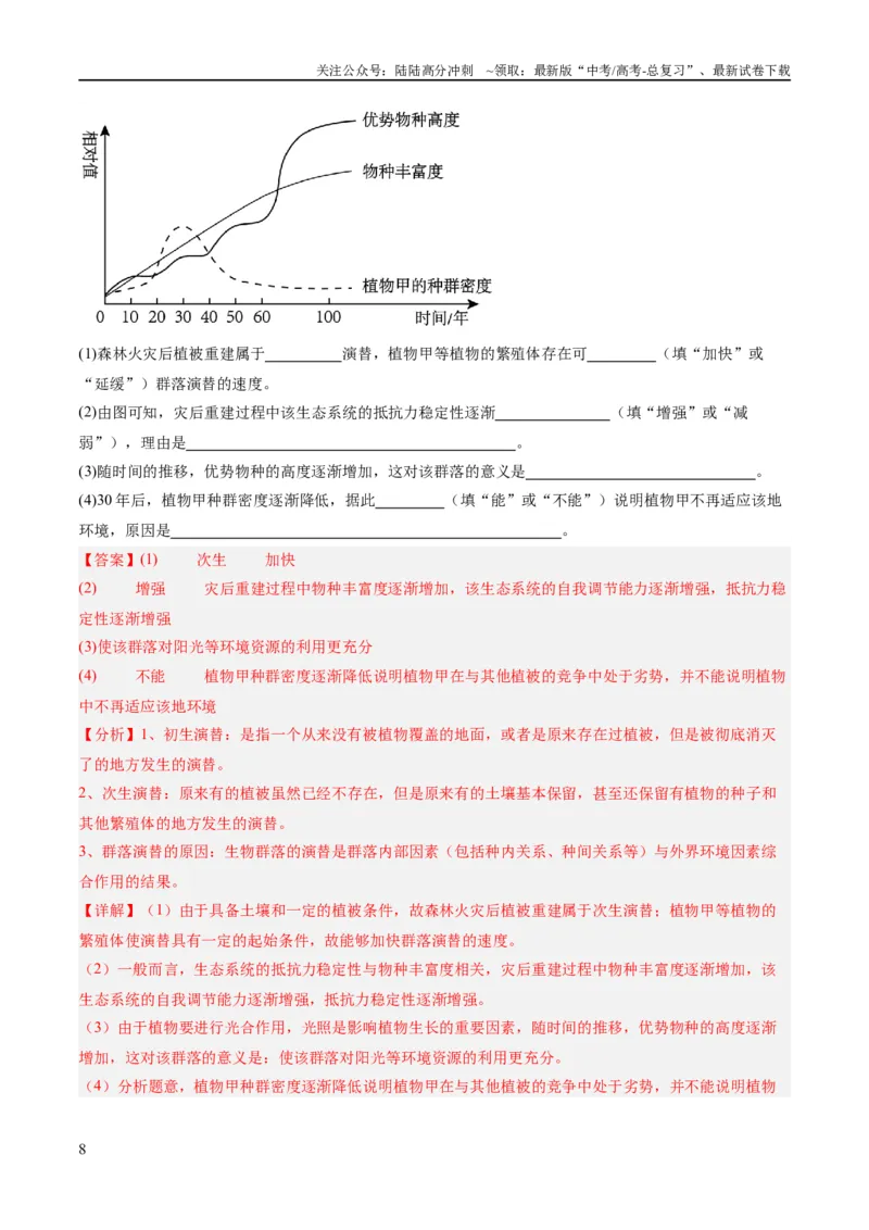《专题09生物与环境（分层练）（解析版）_06-生物-高考总复习_二轮复习_2024年_2024年高考生物二轮复习高频考点追踪与预测（新高考专用）_分层练_教师版（含答案解析）》第8页预览