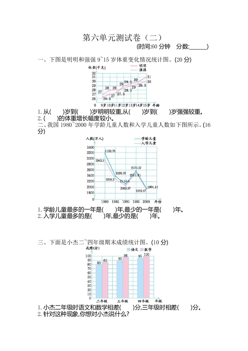 《五（下）青岛版数学第六单元测试卷.2_小学1-6年级全科全套_1-6年级全科下册_五年级_五年级下数学_数学青岛版试卷》第1页预览