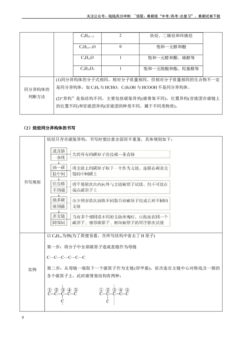 《第54讲分子共线共面的判断、同系物、同分异构体（原卷版）_05-化学-高考总复习_一轮复习_2024年_2024年高考化学一轮·夯基提能复习精讲精练_资料》第9页预览