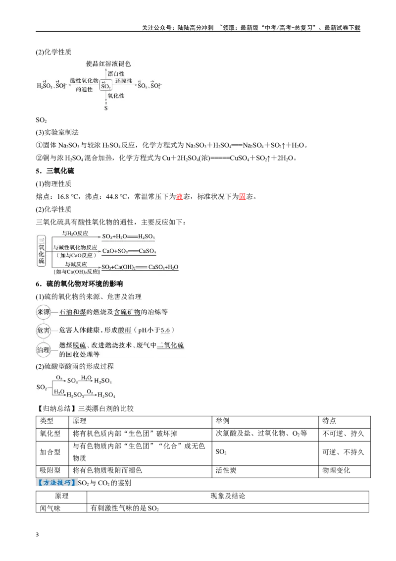 《考点14硫及其化合物（核心考点精讲精练）-（新高考通用）（教师版）_05-化学-高考总复习_一轮复习_2025年_2025年高考化学一轮复习考点精讲精练（新高考通用）》第3页预览