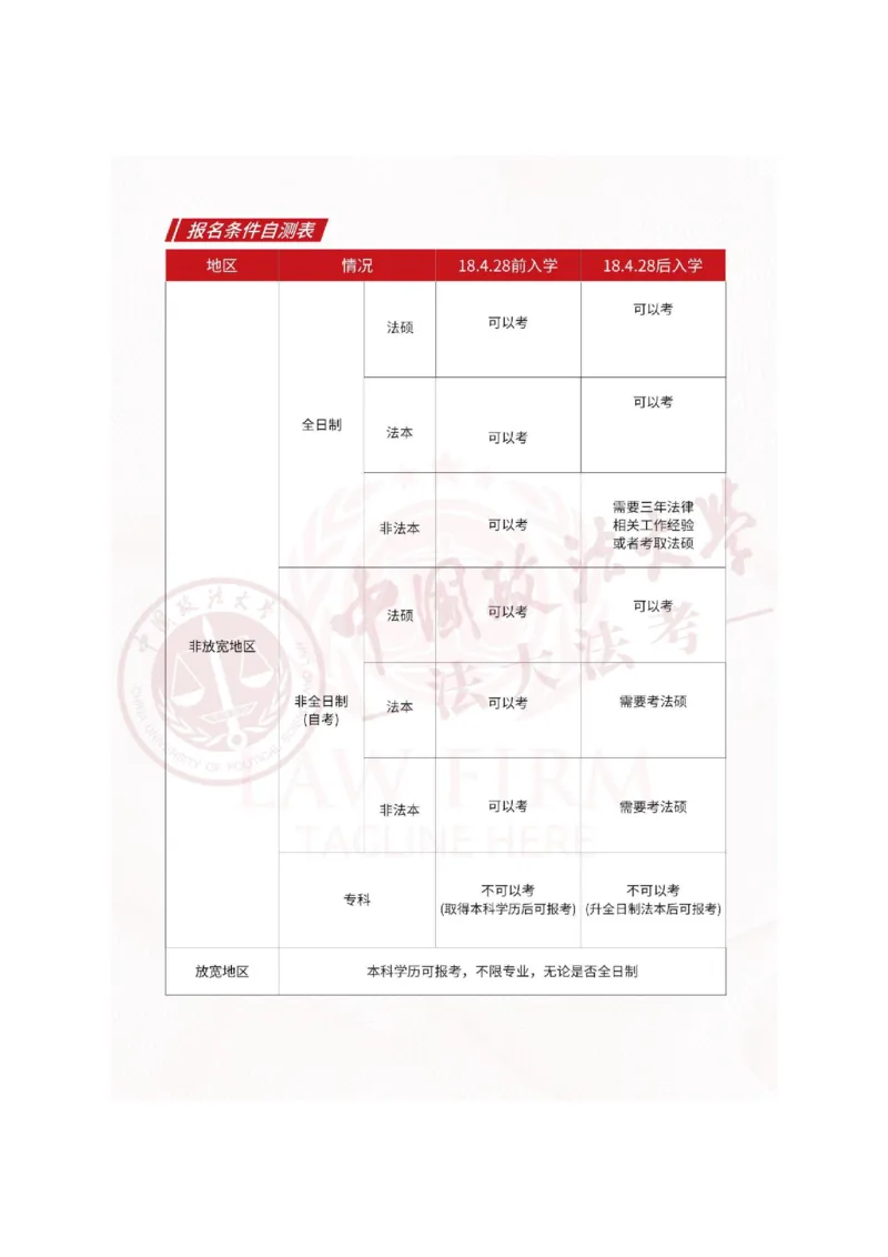 《26年法考入门指南_2026法考客观_2026法考客观_法-D》第2页预览