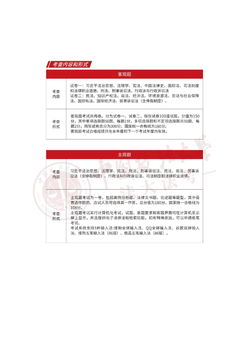 《26年法考入门指南_2026法考客观_2026法考客观_法-D》第4页预览