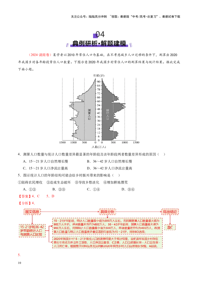 《专题08人口与城市（讲义）（教师版）_07-地理-高考总复习_二轮复习_2025年_2025年高考地理二轮复习课件+讲义+练习（新高考通用）_专题8人口、乡村和城镇》第10页预览