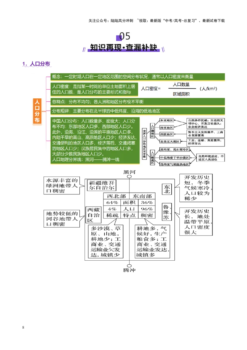 《专题08人口与城市（讲义）（教师版）_07-地理-高考总复习_二轮复习_2025年_2025年高考地理二轮复习课件+讲义+练习（新高考通用）_专题8人口、乡村和城镇》第8页预览