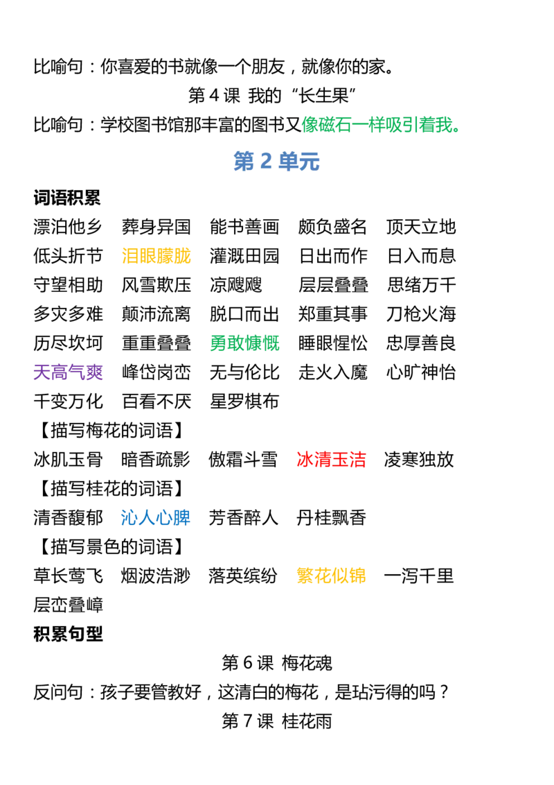 《五（上）语文词语归类积累课文佳句汇总_小学1-6年级全科全套_1-6年级全科上册_五年级_五年级上语文_语文五上各类考点归纳》第2页预览