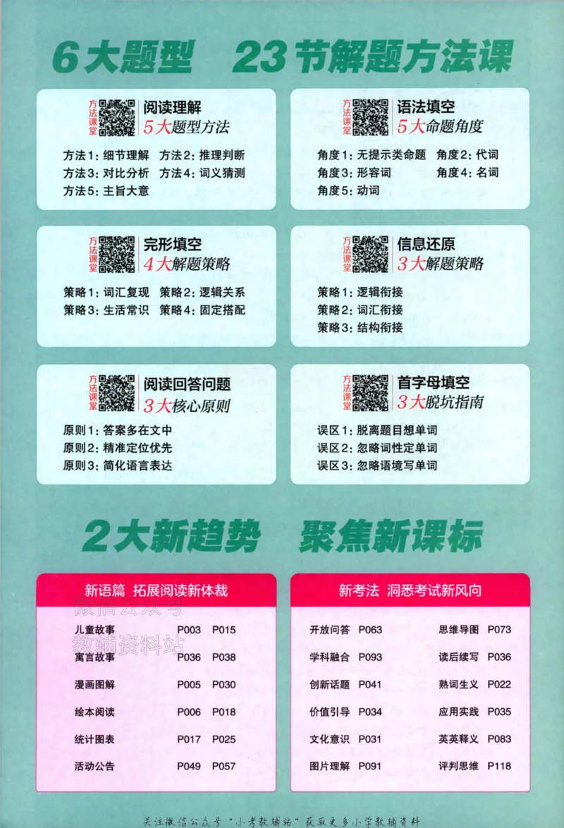 《《5星学霸阅读英语100篇》3年级(1)_小初高学习资料合集（每天更新）_小学英语学习资料大合集_5星学霸阅读英语100篇》第6页预览