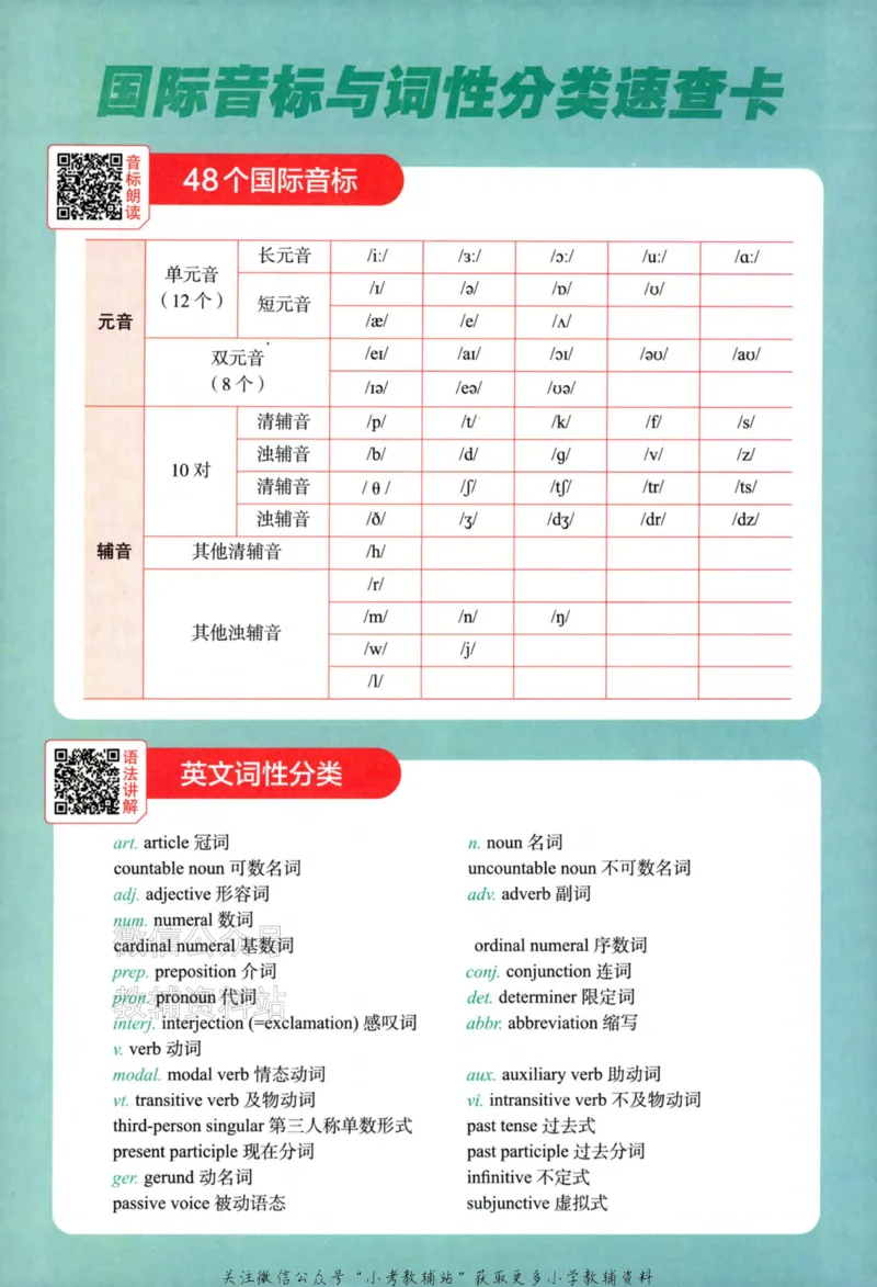 《《5星学霸阅读英语100篇》3年级(1)_小初高学习资料合集（每天更新）_小学英语学习资料大合集_5星学霸阅读英语100篇》第7页预览
