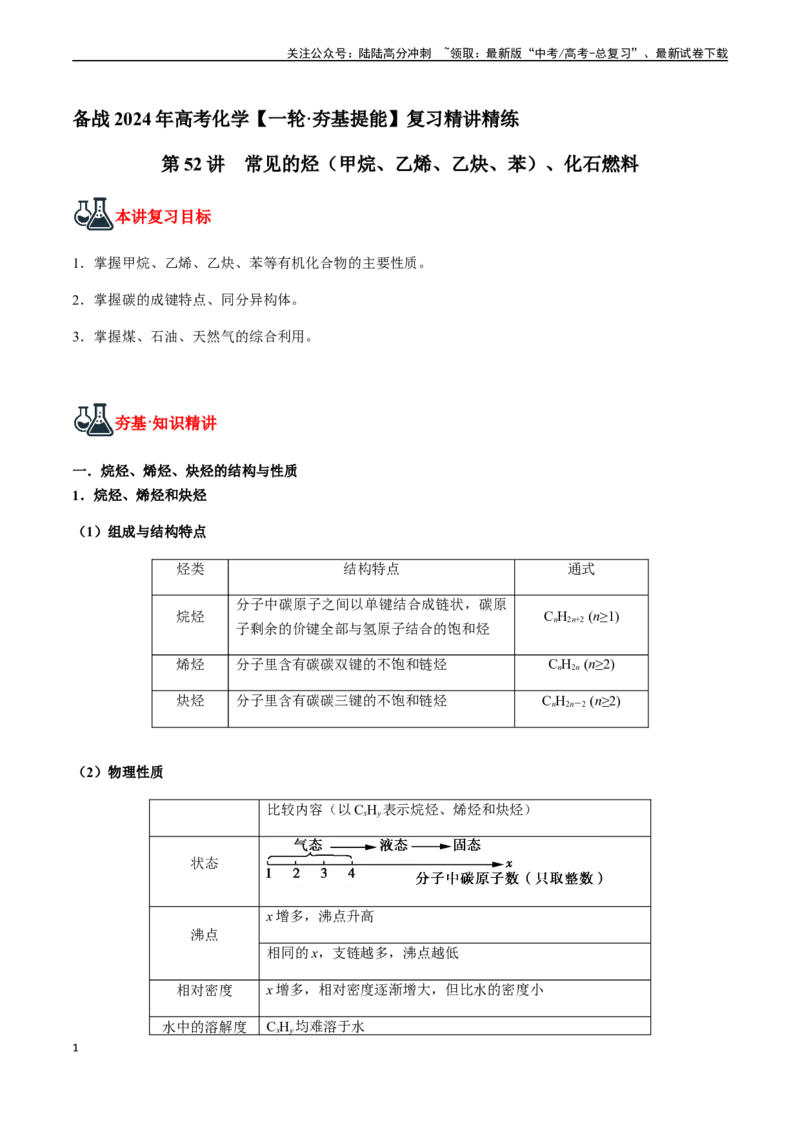 《第52讲常见的烃（甲烷、乙烯、乙炔、苯）、化石燃料（解析版）_05-化学-高考总复习_一轮复习_2024年_2024年高考化学一轮·夯基提能复习精讲精练_资料》第1页预览
