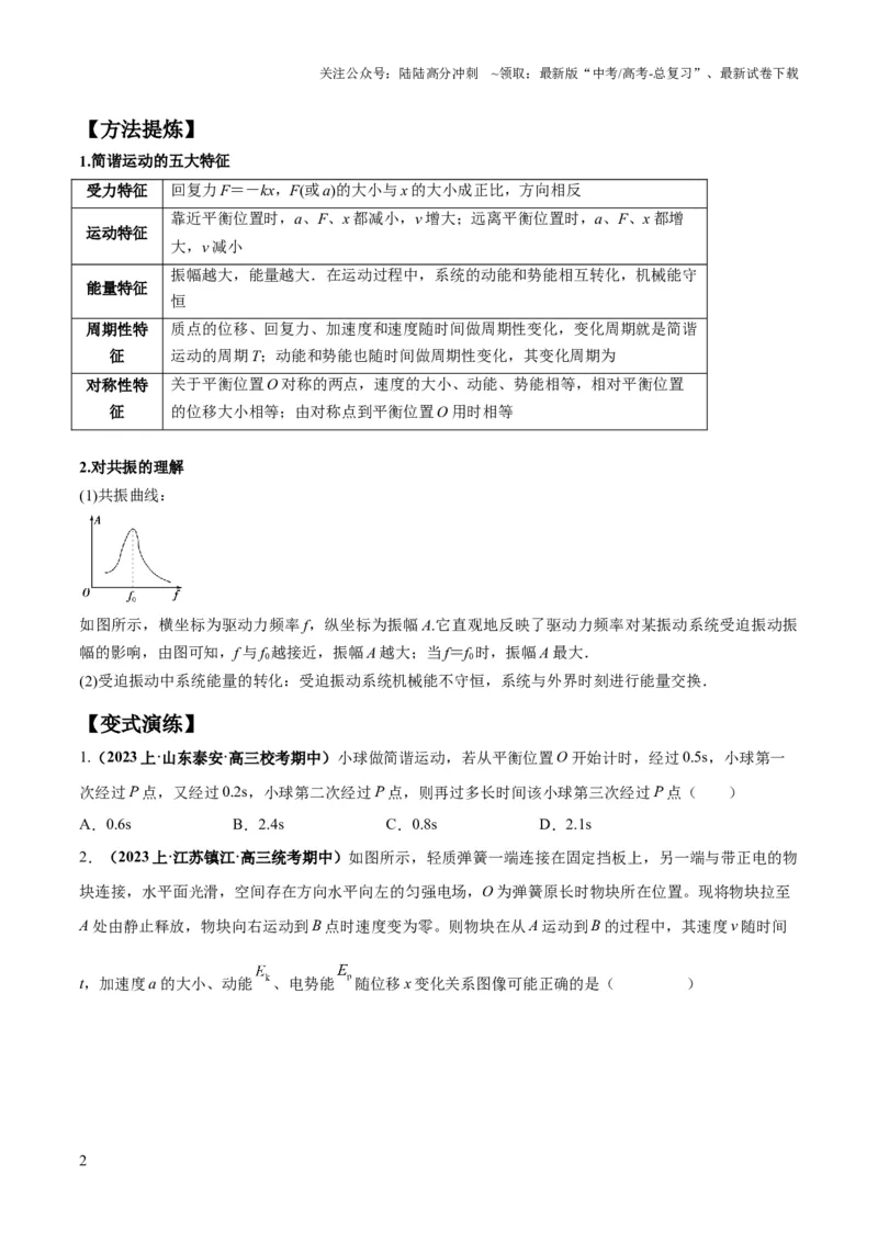 《专题09机械振动机械波（原卷版）_04-物理-高考总复习_二轮复习_2024年_2024高考物理二轮复习热点题型归纳与变式演练解题_资料》第2页预览