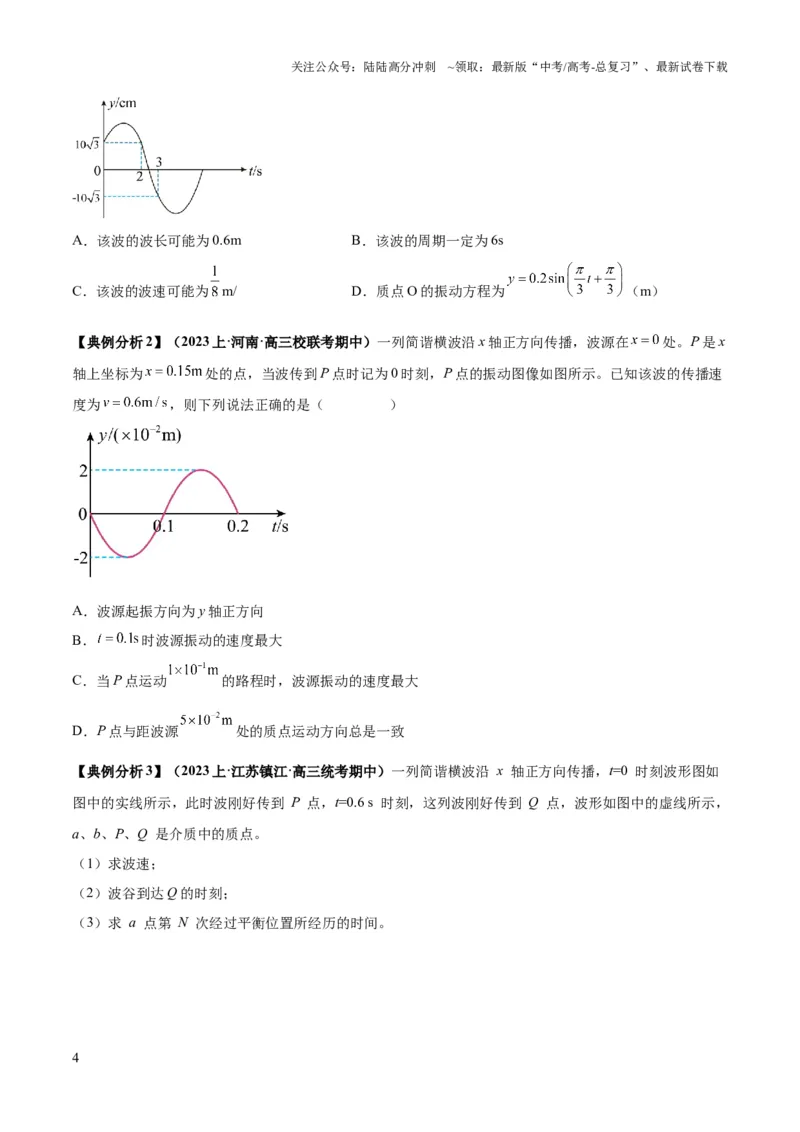 《专题09机械振动机械波（原卷版）_04-物理-高考总复习_二轮复习_2024年_2024高考物理二轮复习热点题型归纳与变式演练解题_资料》第4页预览