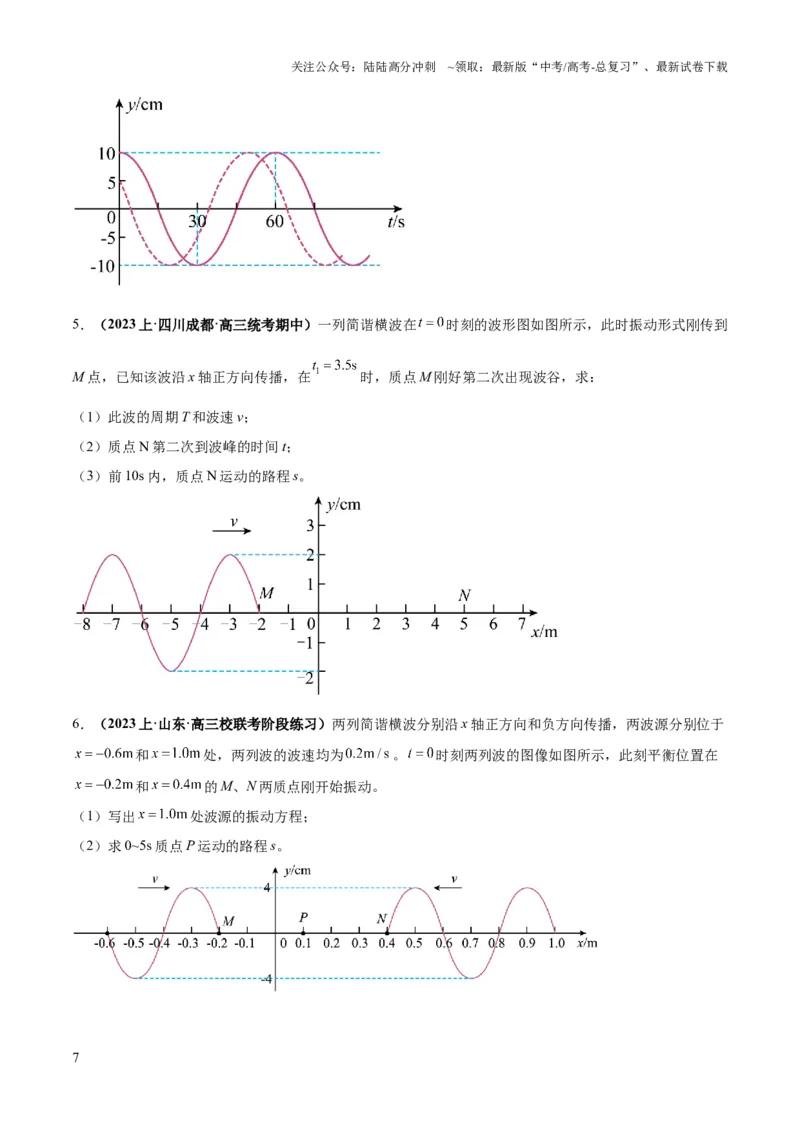 《专题09机械振动机械波（原卷版）_04-物理-高考总复习_二轮复习_2024年_2024高考物理二轮复习热点题型归纳与变式演练解题_资料》第7页预览